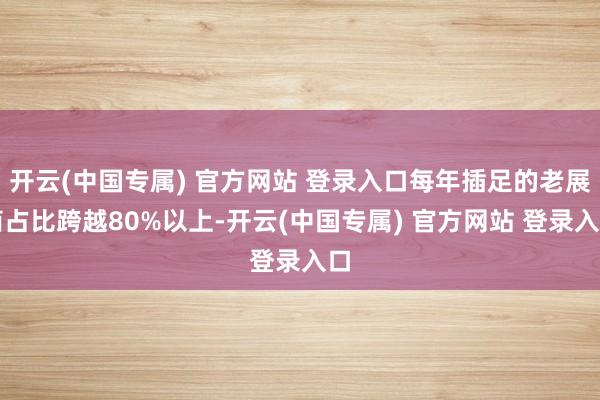 开云(中国专属) 官方网站 登录入口每年插足的老展商占比跨越